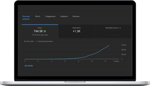 Adam Linkenauger – Video Traffic System