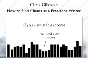 How to Find Clients as a Freelance Writer