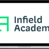 Honest Signalz – Infield Academy