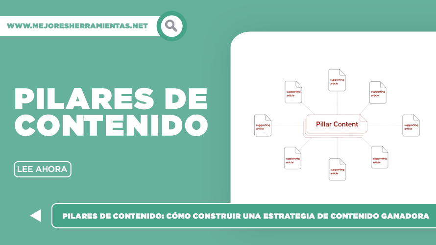 Pilares De Contenido: Cómo Construir Una Estrategia De Contenido Ganadora