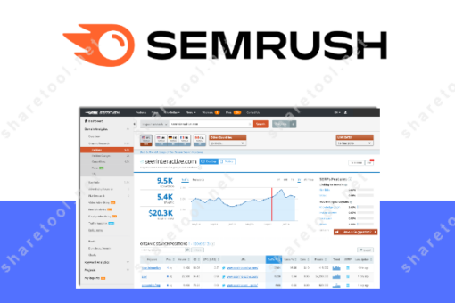 SemRush group buy