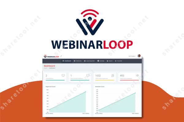 Webinarloop