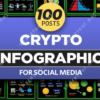 100 Crypto Infographics Posts