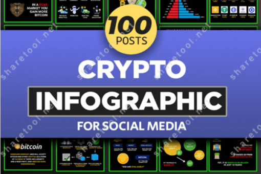 100 Crypto Infographics Posts