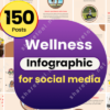 150 Wellness Infographic Posts