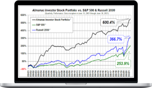 Stock Trader’s Almanac 2021