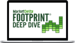 MarketDelta – Footprint Deep Dive