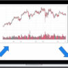 Wyckoffanalytics – Scann for success part 3 Extracting Information From The Market