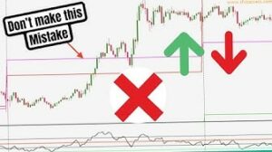 IFXSuccess – TREND/REV BLOCK AND EA FOREX SYSTEM( No MT4 Indicator)