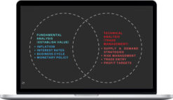 Trading180 – Supply And Demand Zone Trading Course