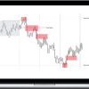 Trader Daye Quarterly Theory