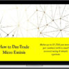 Dr. Stoxx – How To Day-Trade Micro Eminis