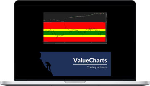 BaseCamp Trading – Value Charts Indicator Ultimate Bundle